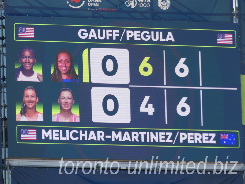 National Bank Open 2022 Toronto - Doubles Final - Scoreboard