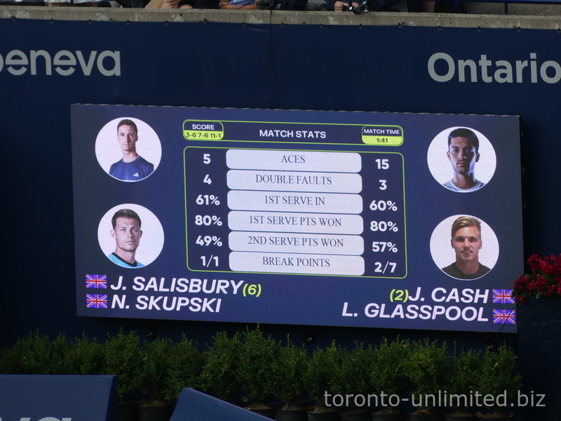 The match statistics for Joe Salisbury and Neil Skupski Vs. Julian Cash and Lloyd Glasspool are posted on the Board.  