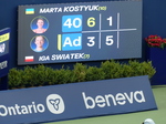 Centre Court score board shows: Marta KOSTYUK UKR Vs. Iga SWIATEK: 6:3, 1:5
