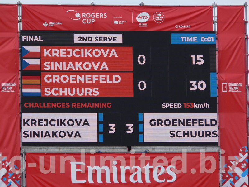Scoreboard on the Centre Court, August 11, 2019 Rogers Cup in Toronto