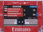 Scoreboard on the Centre Court, August 11, 2019 Rogers Cup in Toronto